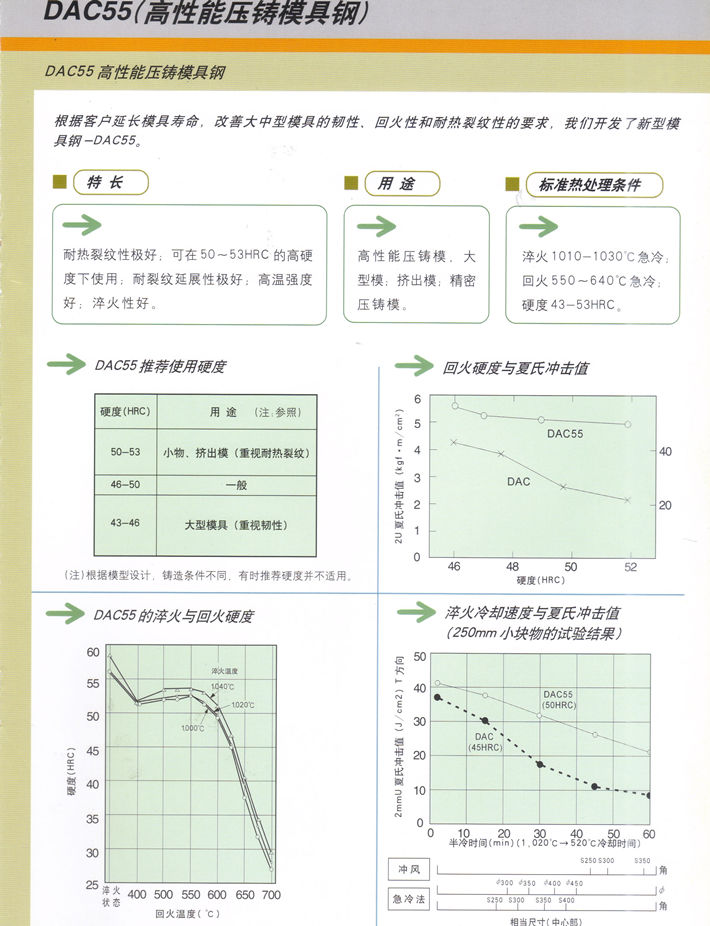 压铸模具钢DAC55