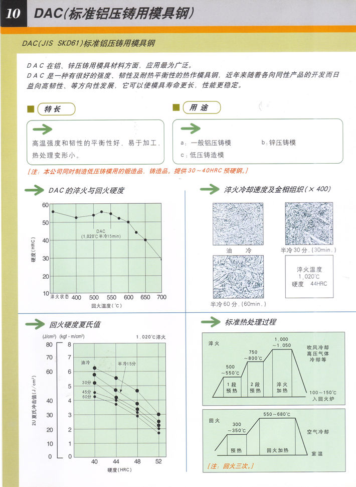 日立铝压铸用模具钢DAC